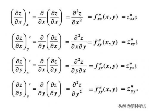 导数公式表(求导运算法则)插图24