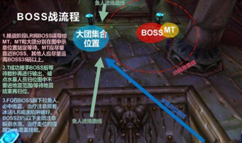 毒蛇神殿攻略完整版(毒蛇神殿攻略图解)插图22