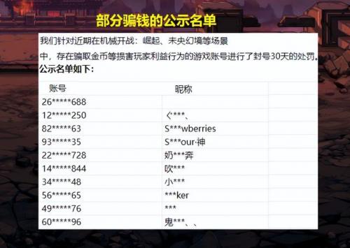 地下城查询封号(dnf怎么查看封号时间)插图4