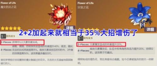 原神3.5新角色迪希雅用什么圣遗物(原神3.5版本新角色迪希雅)插图2
