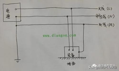 电工基础网(电工知识大全基础知识)插图2