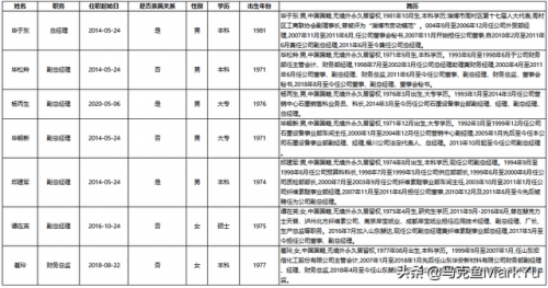 湖州浆料厂家排名前十(全国最大的压浆料厂家)插图3
