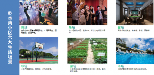 乌鲁木齐海边小区排名前十(乌鲁木齐水上乐园附近房价)插图16