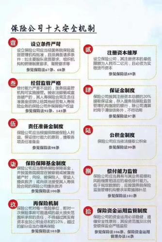 地产安全排名前十企业(石家庄地产企业排名)插图2