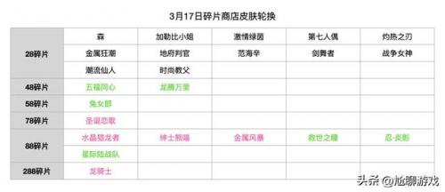 牛魔西部大镖客碎片商店(2023年碎片商店有哪些皮肤)插图5