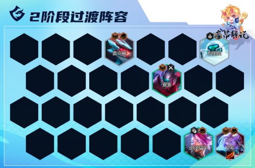 金铲铲贾克斯出装(金铲铲虚空纹章怎么合成)插图11