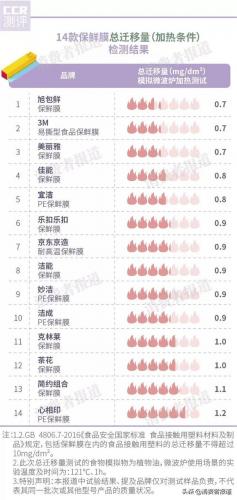 贴膜品牌(贴膜品牌排行榜前十名)插图4