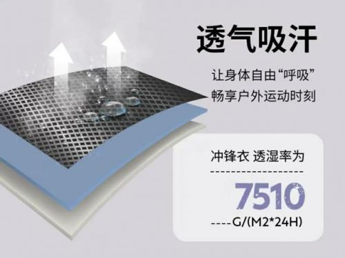哥伦比亚户外服装(哥伦比亚软壳冲锋衣)插图1