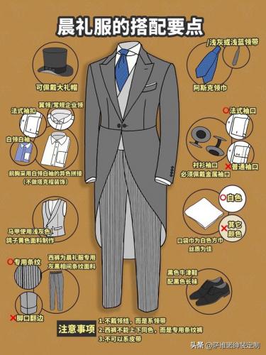 男士晚礼服(女士晚礼服最经典的颜色)插图1
