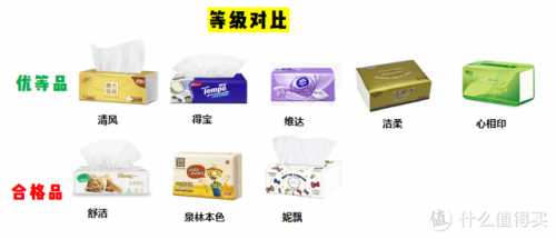 纸巾好用牌子排名前十(什么牌子纸巾最柔软)插图23