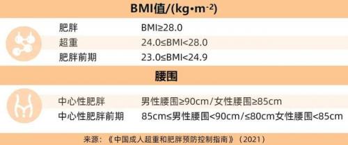吃不胖的零食(解馋不发胖的十大食物)插图8