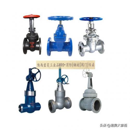 法兰闸阀型号(法兰闸阀型号对照表)插图