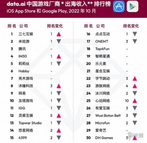 dnf2020狂战士刷图加点(dnf年套武器装扮)插图