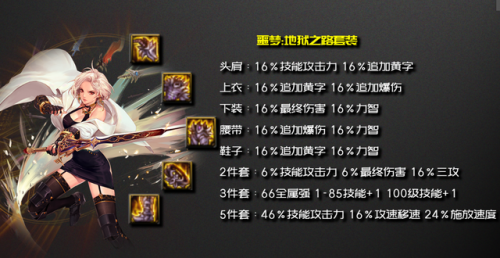 dnf剑宗110级加点，剑宗刷图加点100级插图2