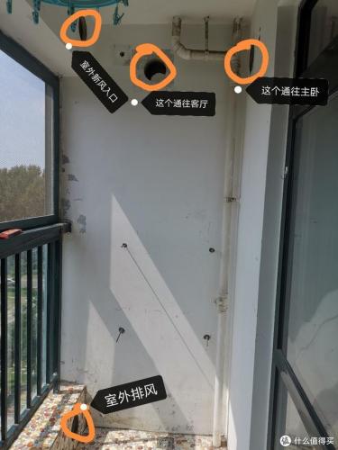 热交换新风系统(新风系统全热)插图8