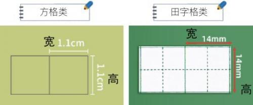 dnf怎么燃烧疲劳值2021(dnf燃烧疲劳合适吗)插图4