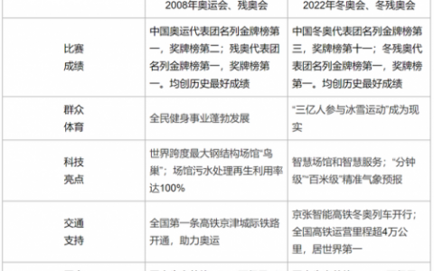 2013安徽高考作文题(2012年安徽高考语文作文题目)