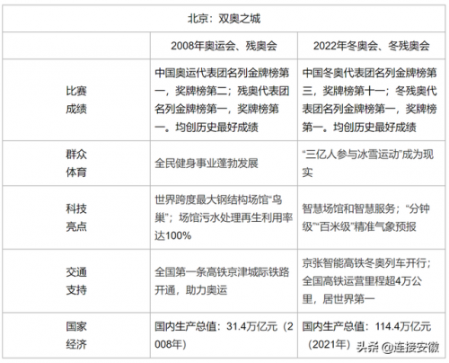 2013安徽高考作文题(2012年安徽高考语文作文题目)插图