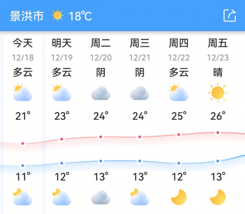 中国最强寒潮排名前十(云南寒潮最新消息)插图5