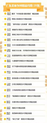 珠海乡镇环境排名前十(珠海各镇排名)插图1