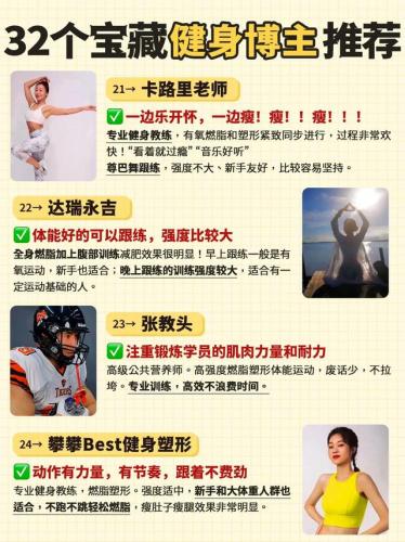 健身博主排名前十(推荐几位健身博主)插图6