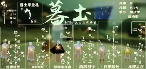 光遇禁阁先祖兑换图鉴(光遇禁阁兑换图鉴大全)插图4