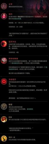 lol卡特琳娜连招(lol端游卡特琳娜连招)插图5