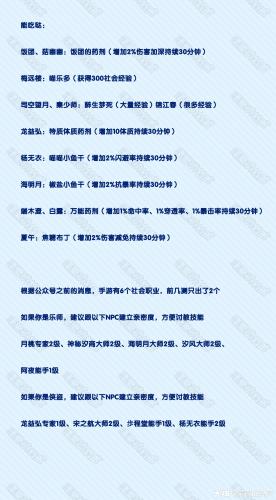 天谕手游NPC亲密度道具大全(手游问道固定队伍亲密)插图2