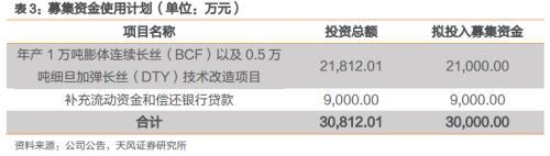 丙纶原料厂家排名前十(丙纶十大品牌排名)插图11