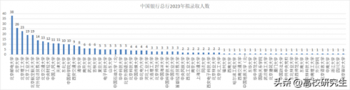 中国银行总行(中国银行总行名称)插图2