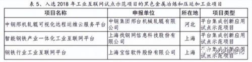 压延加工(钢压延属于什么行业)插图4