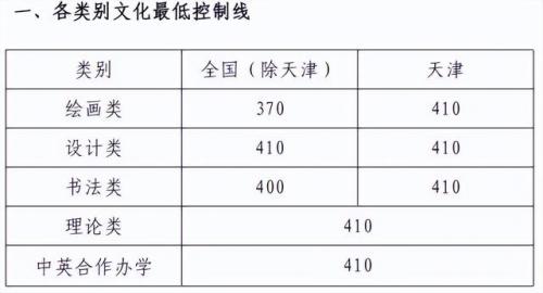 清美造型排名前十(清美和央美的区别)插图5