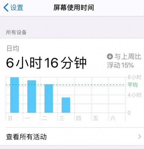 手机软件加密(十大免费加密软件)插图2