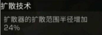 明日之后第三季病毒技能加点全攻略，明日之后高级病毒技能介绍插图7