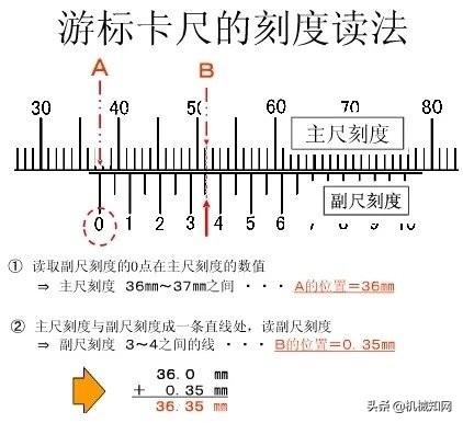 卡尺怎么用(数显游标卡尺使用方法)插图3