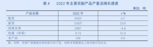 宝山建筑国企排名前十(上海土建国企有哪些)插图6