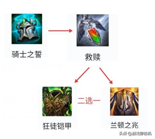 诺提勒斯主什么副什么(征服者诺提勒斯怎么样)插图10