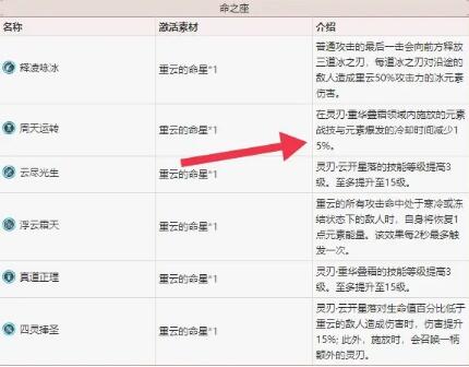 原神胡桃武器圣遗物配装思路及打法攻略(原神胡桃带什么圣遗物)插图9