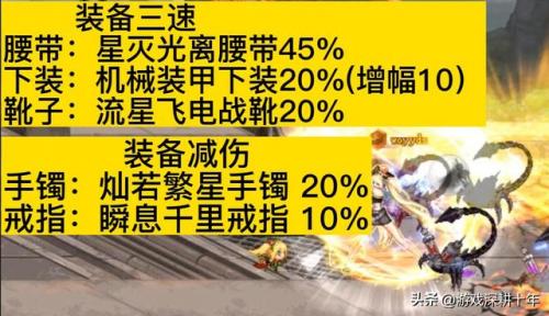 dnf奶爸纯辅助加点(基础精通流奶爸加点)插图2