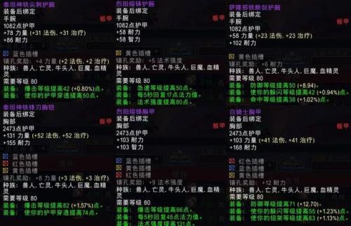 梅林法袍(梅林法袍晋升罗袍对比)插图6