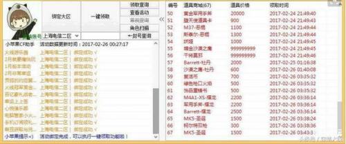 cf端游抽奖技巧(cf活动抽奖有没有什么技巧)插图1