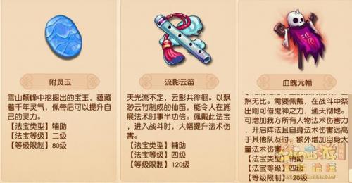 四级法宝摆放位置(河图洛书法宝摆放位置)插图4
