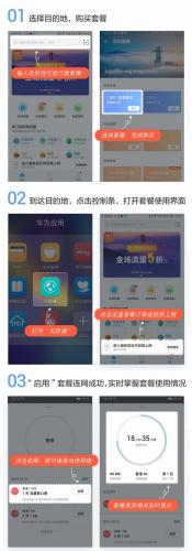 动感地带国际漫游(开通国际漫游余额要求)插图6