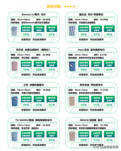 抗菌产品厂家排名前十(抗菌肽厂家排名)插图5
