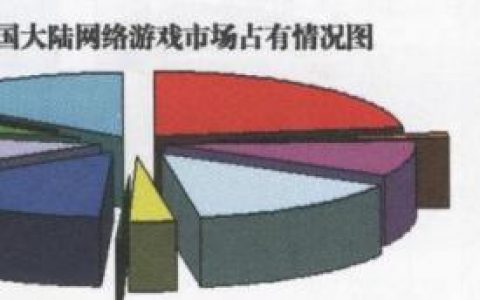 疯狂石器时代(旧石器时代的石器图片)