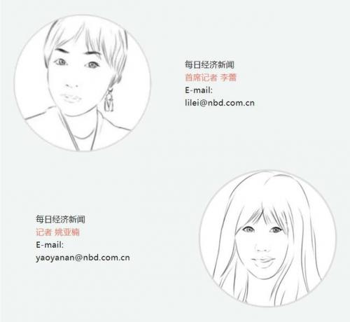 创意投资(创意投资咨询)插图10