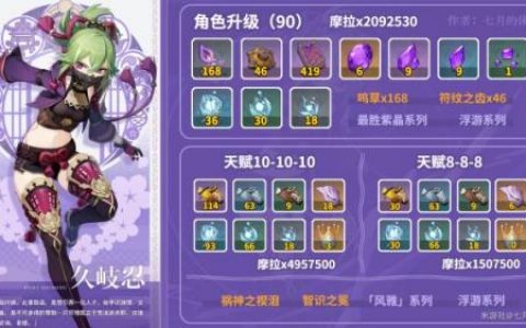 原神久岐忍养成素材怎么收集(原神同人akt久岐忍的选择)