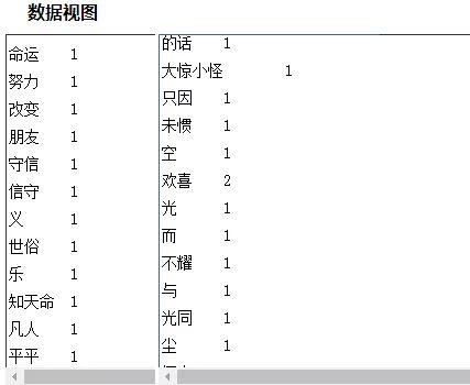 微信数据报告(微信用户数据分析)插图15
