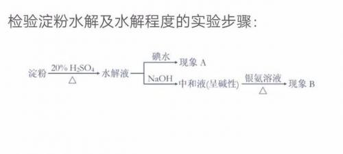 氢氧化镁电子式(Mg3N2电子式示意图)插图13