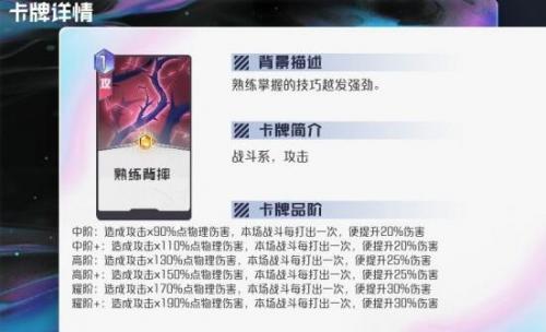 黑潮之上过牌背摔流阵容推荐(黑潮之上推图最强阵容)插图2